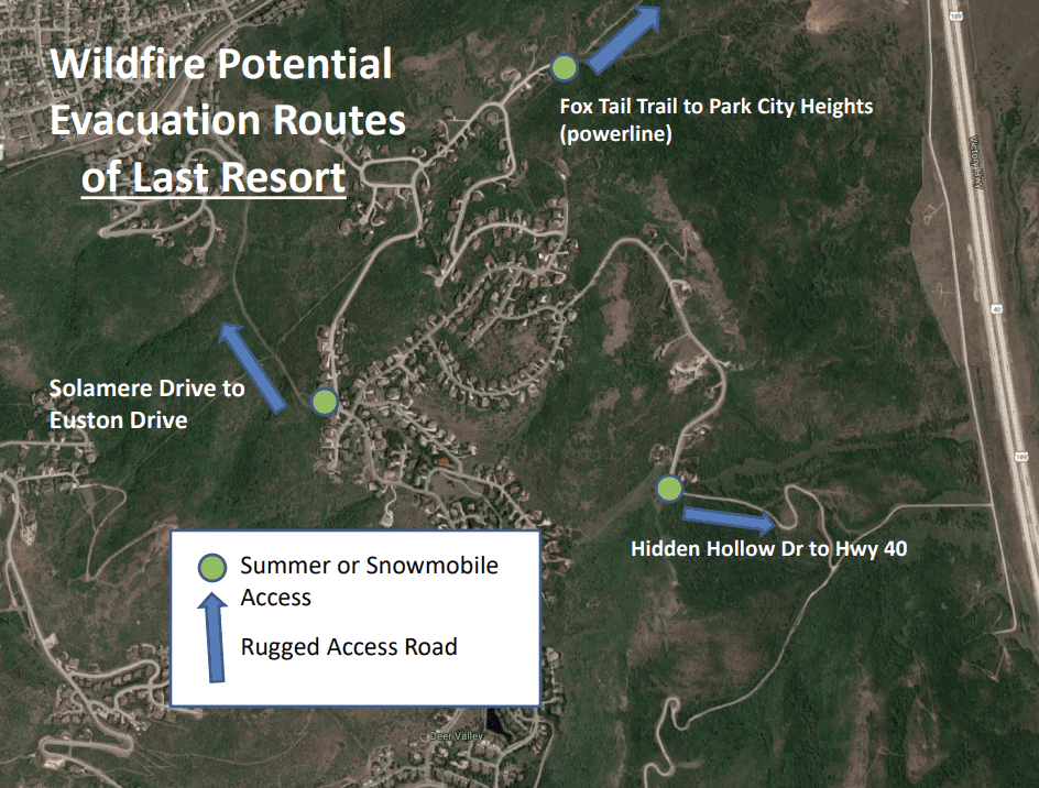 Diagram of wildfire evacuation routes, indicating last resort paths for safe escape during emergency situations.